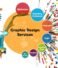 Eye-Catching Graphics That Elevate Your Brand