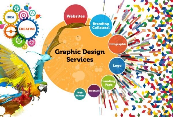 ghraphi desiging
