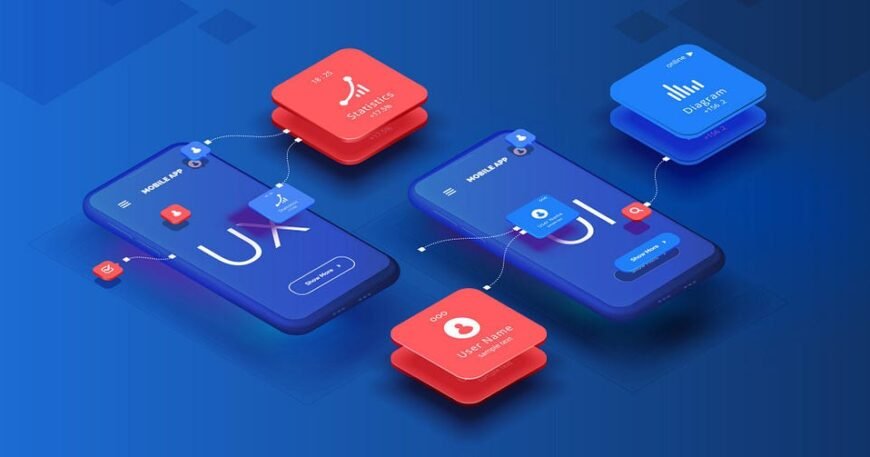 UI/UX Design Service