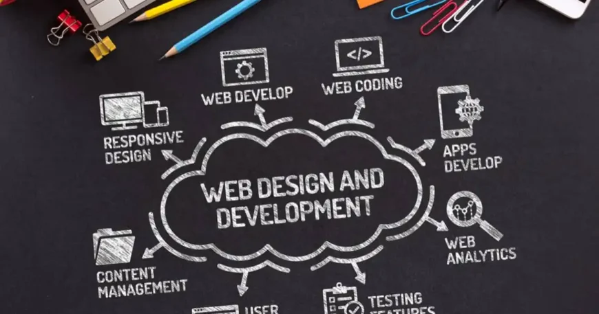 Website Design & Development