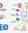 Fix SEO Errors with a Pro Technical Consultant