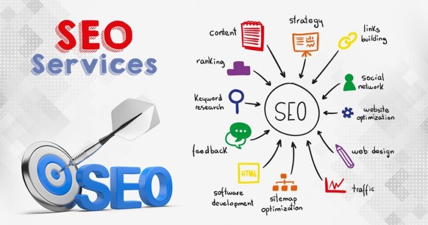 Technical SEO Consultant